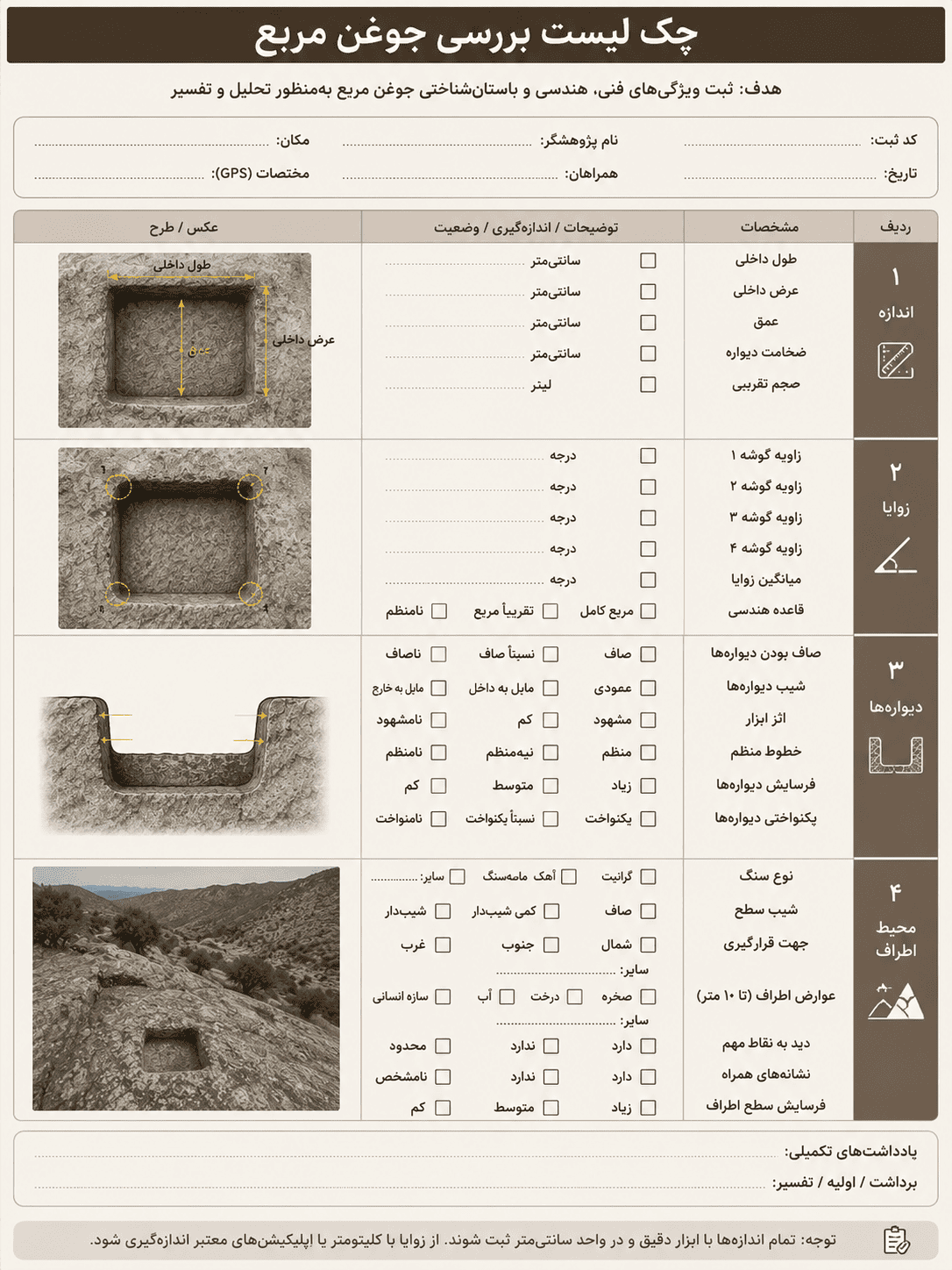 چک لیست بررسی جوغن مربع شامل اندازه، زوایا، دیواره‌ها و محیط اطراف